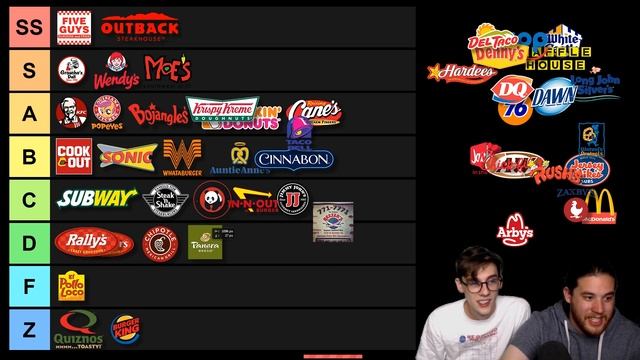 SuperMega's FAST FOOD TIER LIST (VERY EPIC)