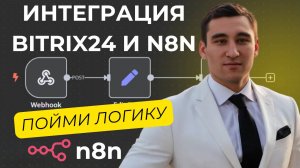 Интеграция N8N с Bitrix24 за несколько простых шагов
