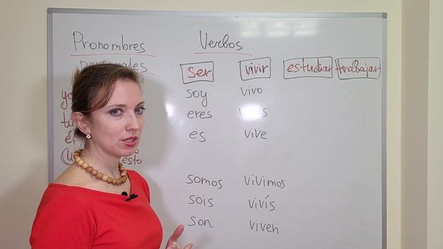 Уроки испанского для начинающих. Урок 4. Глаголы: SER, VIVIR, ESTUDIAR, TRABAJAR.