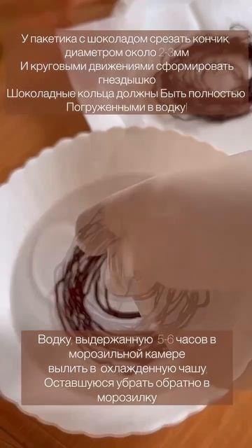 Шоколадные гнезда для украшения куличей