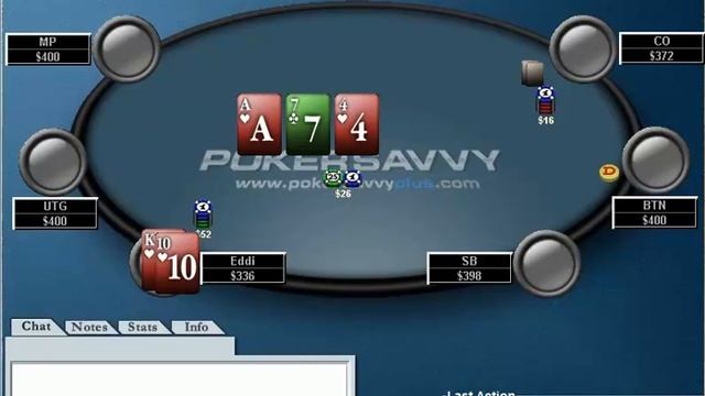 Poker Strategy: Eduard "Eddi" Antonyan #4: Out of Power - Part 1 смотреть онлайн