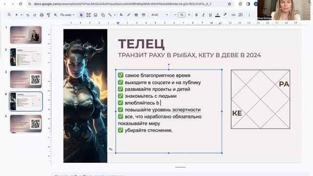 АСТРОЛОГИЧЕСКИЙ ПРОГНОЗ ДЛЯ ТЕЛЬЦА НА 2024 ГОД | Транзиты планет | Ведическая астрология