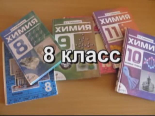 Типы химических реакций