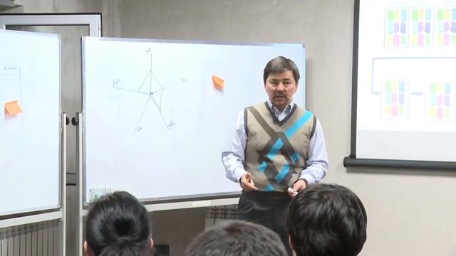 МАРГУЛАН СЕЙСЕМБАЕВ о СЧАСТЬЕ и ГЛАВНОМ СЕКРЕТЕ УСПЕХА