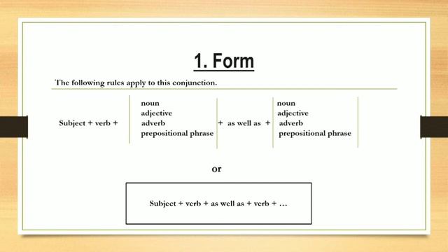 Episode 17 | Do you know how to use as well as in a sentence? This video will inform you! смотреть онлайн