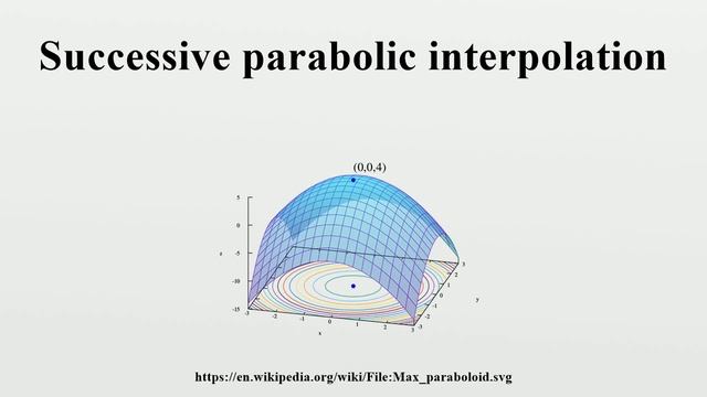 Successive parabolic interpolation