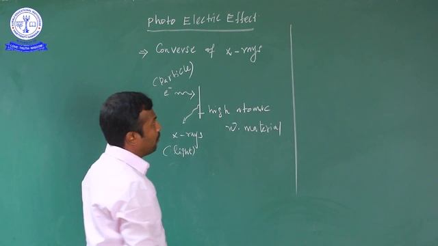 12TH PHY (UNIT -7) DUAL NATURE OF THE RADIATION AND MATTER 1