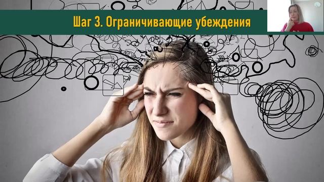 5 шагов для Повышения Самооценки и Уверенности в Себе