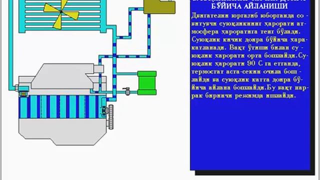 sovutish tizimining vazifasi смотреть онлайн