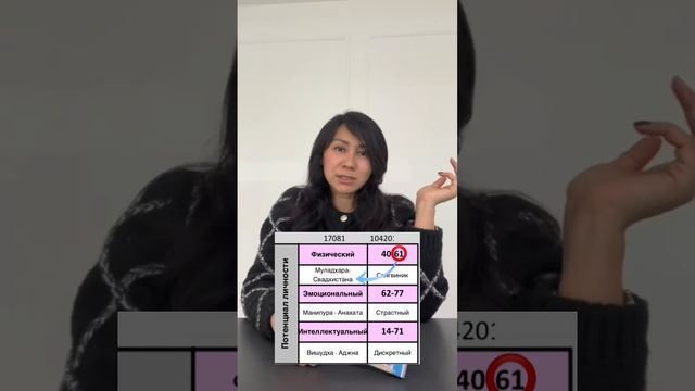 22 января 2024 г. смотреть онлайн