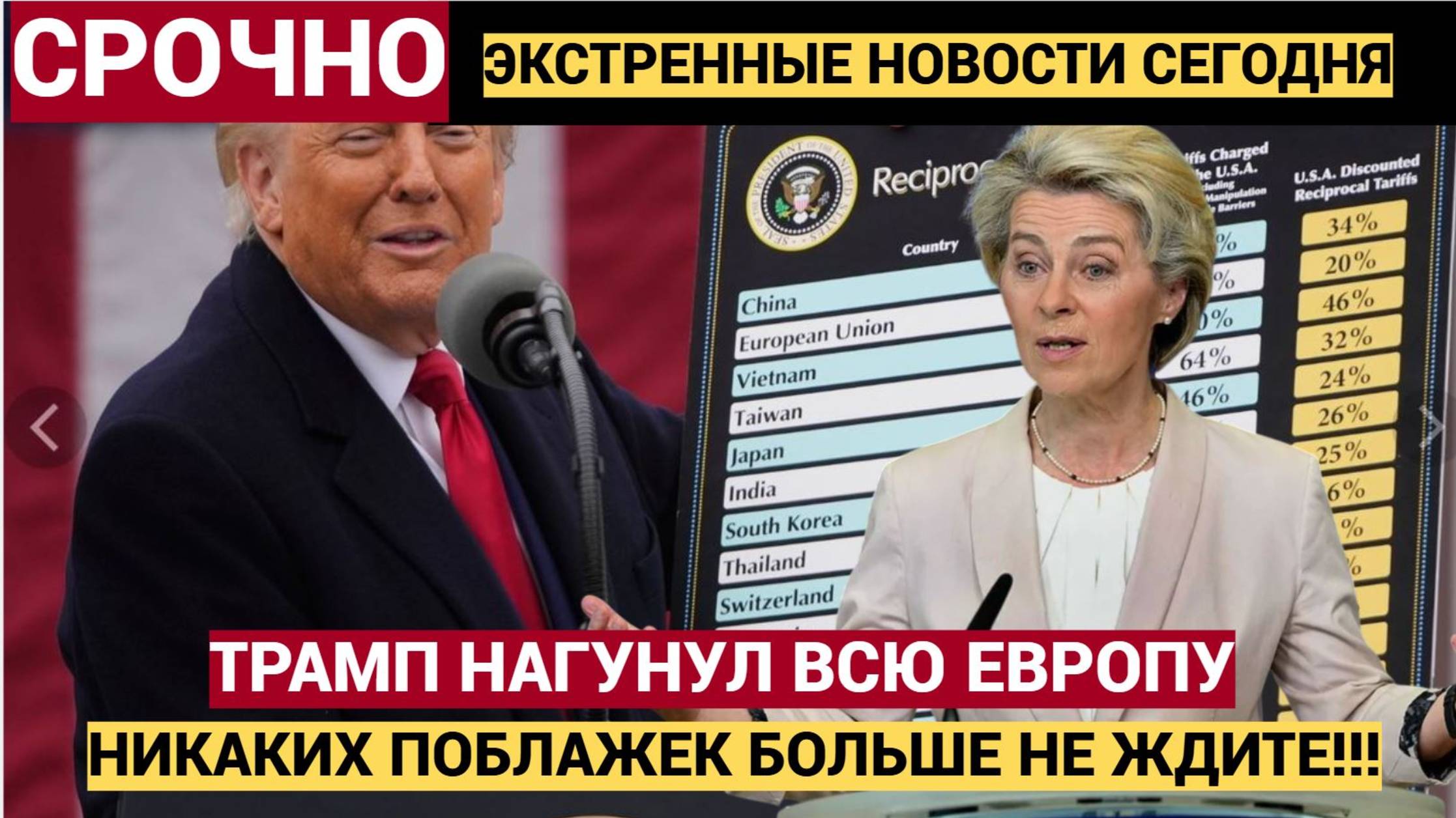 Брюссель в ИСТЕРИКЕ!Трамп Поставил На Счётчик Всю Европу.. России пока пошлины не коснулись!