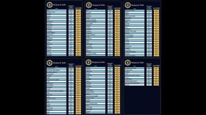 Трамп и конец старого мира, торговая война США