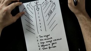 Ты не научишься рисовать, если не сделаешь это!