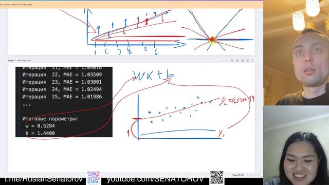 Подробный разбор понятия субградиента. Часть 2. Линейная регрессия на python. Функция потерь МАЕ. смотреть онлайн