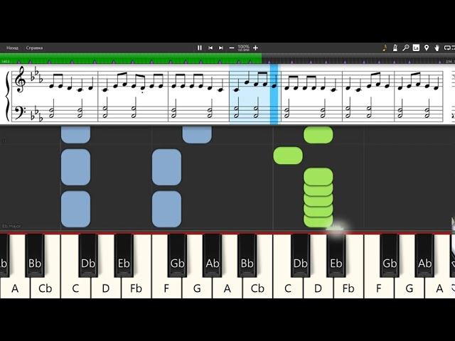 DJ Khaled ft. Drake - POPSTAR - Piano tutorial and cover (Sheets + MIDI)