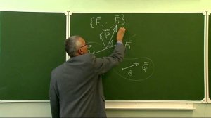 Статика. Теорема Пуансо. Лекция (20)