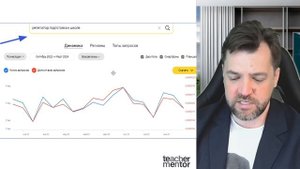 Авито и Профи ру как инструменты репетитора для поиска учеников. Как продвигать услуги репетитора