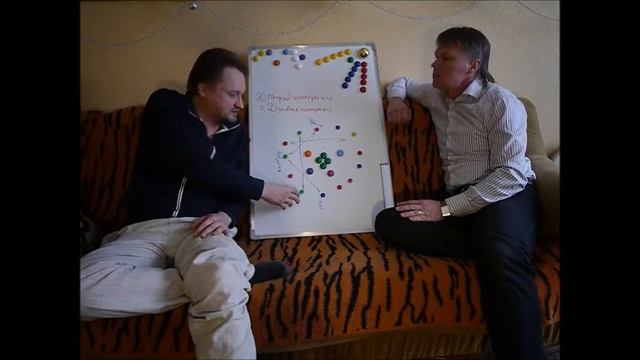 Кооперация Духовная и потребительская. Часть 1. Хутор Чара.