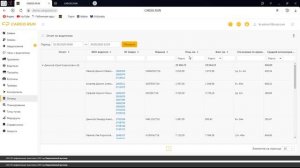 5. Отчет по водителям