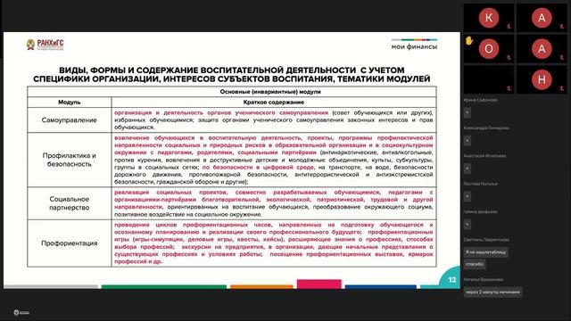 Начальная школа, Дальний Восток 03.04 – день 9