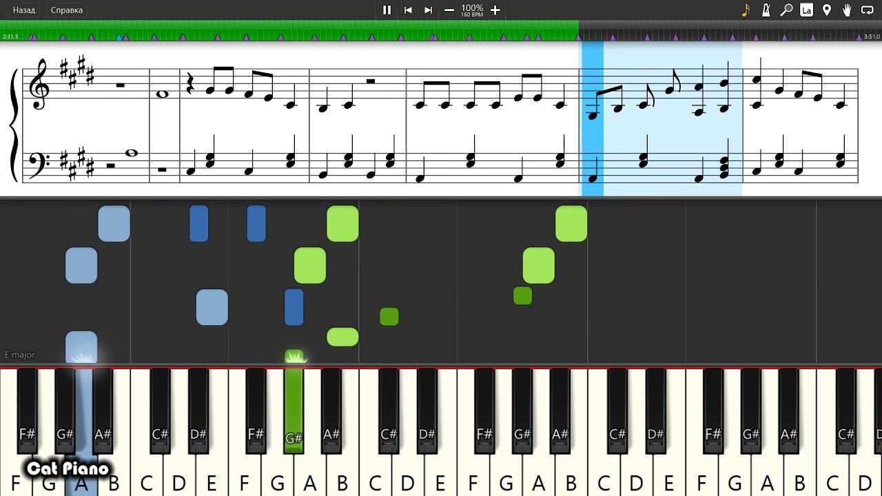 Gym Class Heroes - Cupid's Chokehold ft. Patrick Stump - Piano tutorial and cover (Sheets + MIDI)