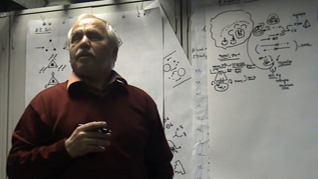 Управленец в обществе  Заказ  Проектное отношение  Население и стратег  2011