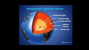 из чего состоит Земля?