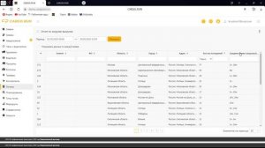 7. Отчет по загрузке-выгрузке