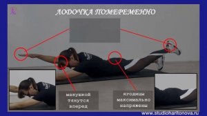 Упражнение для мышц всего тела «Супермен»