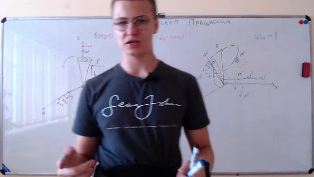 Гироскоп. Прецессия
