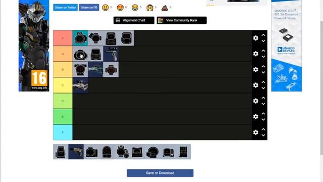 The BEST Weapon Sights/Scopes in Rainbow Six Siege Y7S2 (Tier List)
