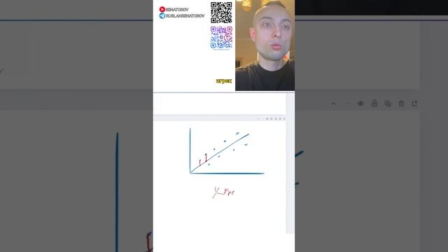 Ч2.Теорема Гаусса-Маркова. Несмещенные оценки. Простая линейная регрессия.МНК.#shorts