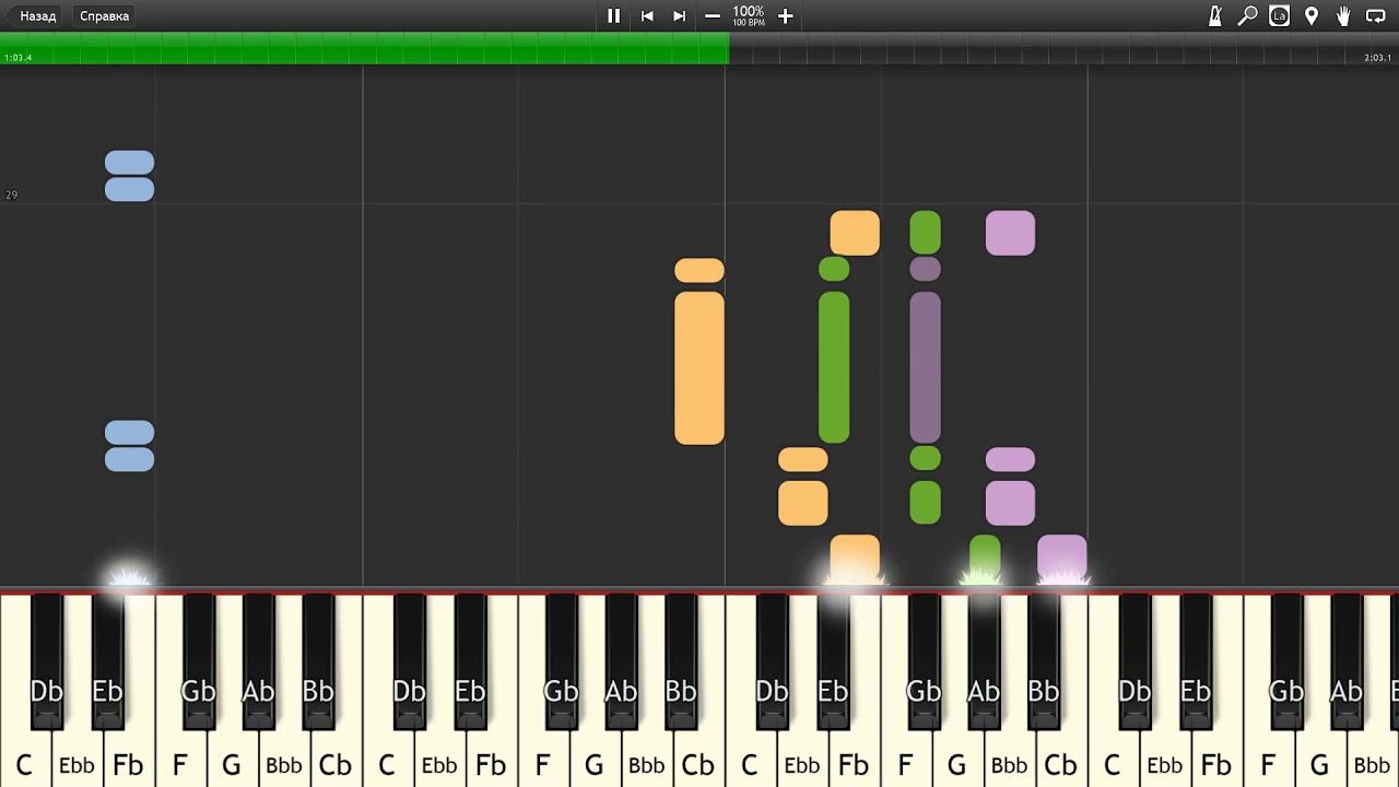 Pentatonix - Royals - Piano tutorial and cover (Sheets + MIDI)