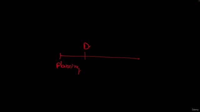 009 What is Security & Why it is important смотреть онлайн