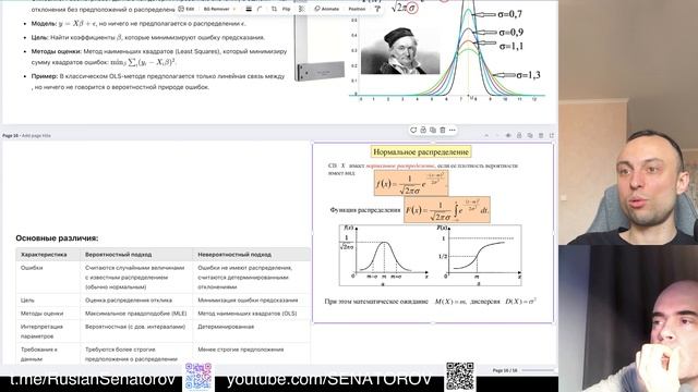 Математика машинного обучения/Анализ данных/Теория вероятностей/Статистика/Линейная алгебра/Матан смотреть онлайн