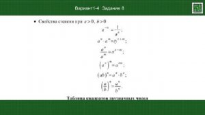 ОГЭ Математика Степень. Свойства степени. Вариант 1-4 задание 8 из сборника