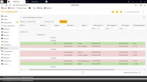 2. Отклонения по точкам