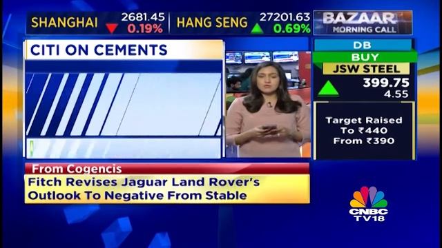 Brokerage View On Shriram Transport, SBI & Cement Industries |  CNBC-TV18