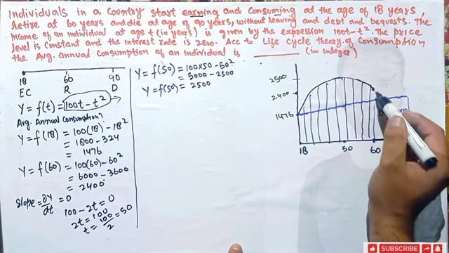 life cycle theory of consumption. finding the average annual consumption  #iitJamEconomics