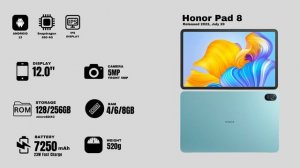 Evolution Of Honor Pad | History Of Honor