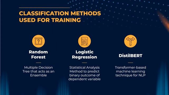 CZ4045 NLP Project- Group 24 смотреть онлайн