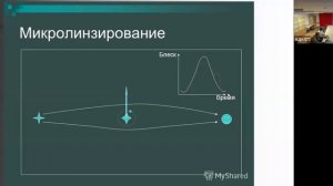 ЭКЗОПЛАНЕТЫ. СОВРЕМЕННОЕ ВИДЕНИЕ. 3.04.2025. И.Ф.Малов.