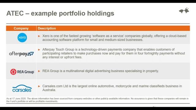 Investing in Australia’s Dynamic Technology Sector - Technology ETFs [Webinar]