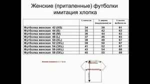 Фото Печать на футболках, кружках, подушках Толстовках