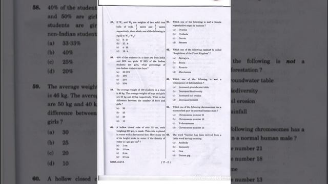 Detailed Analysis of Self Given UPSC EPFO EO 2021 Question paper N expected cutoff