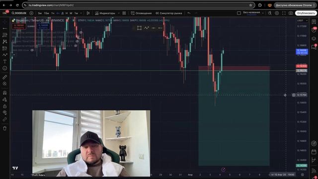 Ежедневный обзор BTC (биткоина) 04.04.2025 смотреть онлайн
