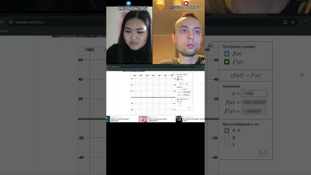 ч2.Разбор функции потерь МАЕ: Линейная регрессия на python.Математика Машинного обучения #shorts смотреть онлайн