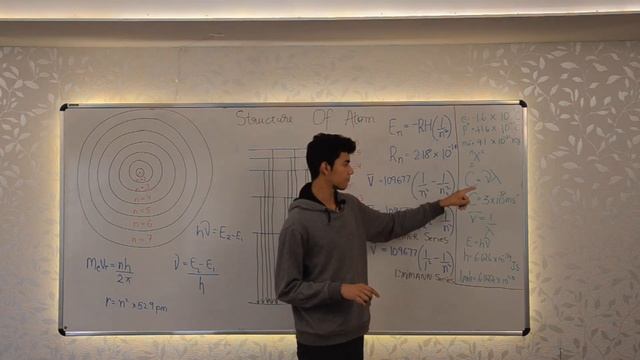 Structure of Atom: CBSE Class XI Chemistry