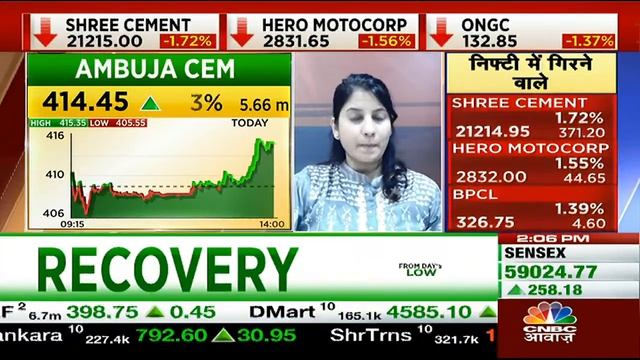 Ambuja Cement Share News:  Expert क्यों दे रहें है इस Stock में ध्यान देने की सलाह? | CNBC Awaaz