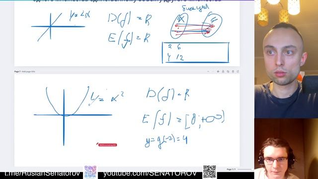 Математика машинного обучения/Анализ данных/Теория вероятностей/Статистика/Линейная алгебра/Матан смотреть онлайн